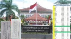 Korban Pungli Siap Jadi Saksi, Daftar Warga Balik Nama Tanah P2 Diserahkan