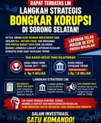 Rapat Terbatas LIN di Jakarta: Lengkapi Berkas ke KPK & Kejagung, Aksi Demonstrasi Segera Digelar