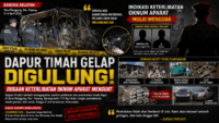 Dapur Timah Ilegal Digulung! Dugaan Keterlibatan Dapur Timah Ilegal Digerebek! Dugaan Oknum Aparat Terlibat Mulai TerkuakOknum Aparat Menguat di Bangka Selatan