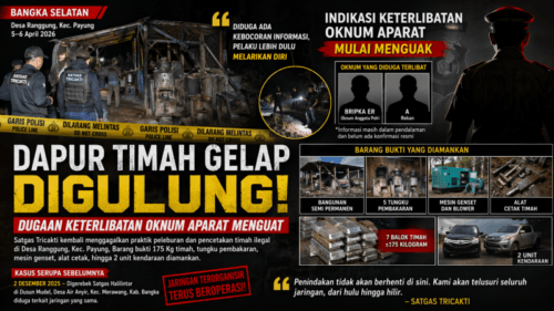 Dapur Timah Ilegal Digulung! Dugaan Keterlibatan Dapur Timah Ilegal Digerebek! Dugaan Oknum Aparat Terlibat Mulai TerkuakOknum Aparat Menguat di Bangka Selatan