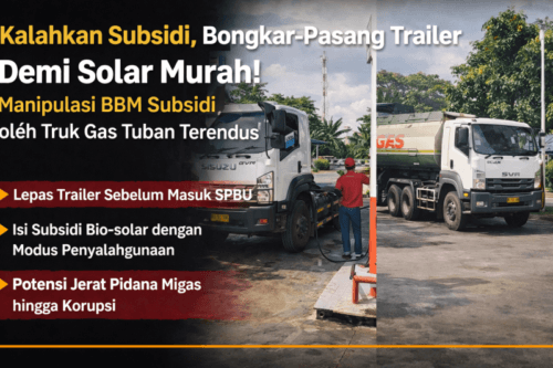 SKANDAL BIOSOLAR DI TUBAN! ARMADA TRUK PERUSAHAAN GAS DIDUGA “AKALI” ATURAN BPH MIGAS — NEGARA BERPOTENSI RUGI MILIARAN