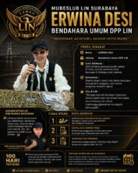 Erwina Desi Dipercaya Menjadi Bendahara Umum DPP LIN, Momentum Baru Tata Kelola Organisasi yang Transparan