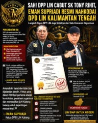 SAH! DPP LIN Cabut SK Tony Rihit, Eman Supriadi Resmi Nahkodai DPD LIN Kalimantan Tengah