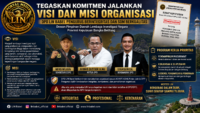 Tegaskan Komitmen Jalankan Visi dan Misi Organisasi, Ahmad: DPD LIN Babel Diisi Pengurus Berintegritas dan SDM Berkualitas