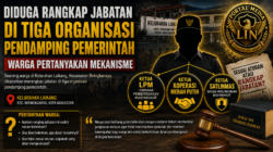 Diduga Rangkap Jabatan di Tiga Organisasi Pendamping Pemerintah, Warga Pertanyakan Mekanisme dan Transparansi