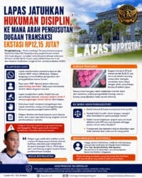 Lapas Jatuhkan Hukuman Disiplin, Ke Mana Arah Pengusutan Dugaan Transaksi Ekstasi Rp12,15 Juta?