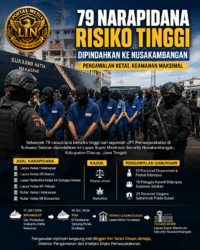 79 Narapidana Risiko Tinggi dari Sulawesi Selatan Dipindahkan ke Nusakambangan dengan Pengawalan Ketat