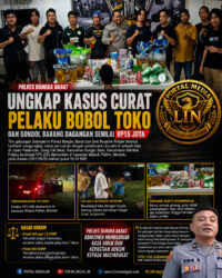 Tim Gabungan Polres Bangka Barat Ungkap Kasus Curat, Pelaku Bobol Toko dan Gondol Barang Dagangan Senilai Rp15 Juta